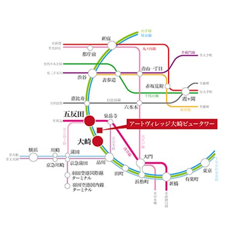 路線図