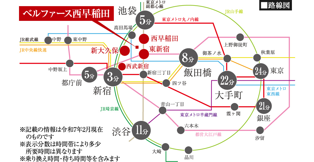 アクセスイメージ