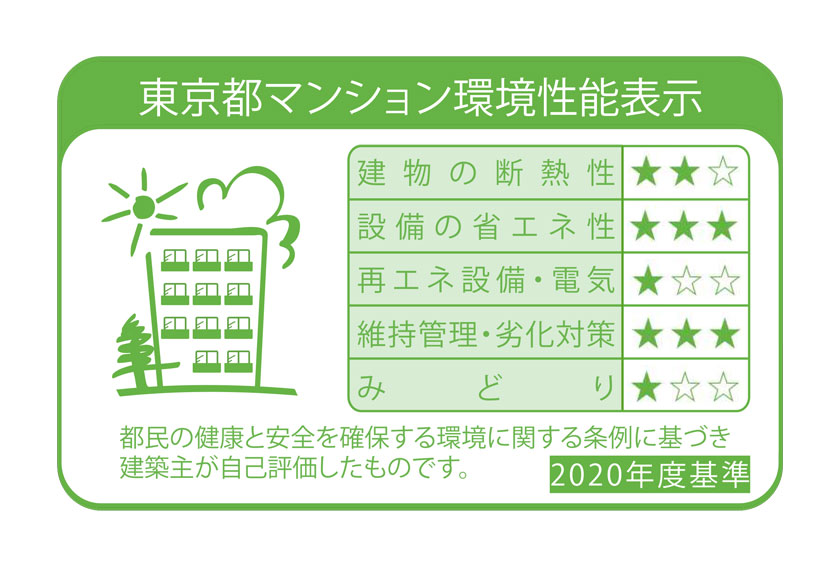 東京都マンション環境性能表示