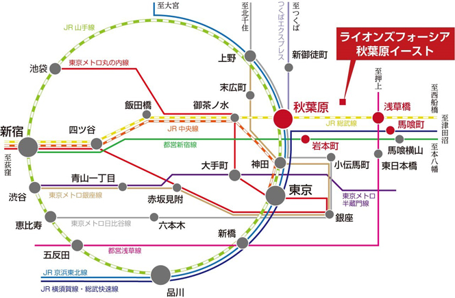 路線図