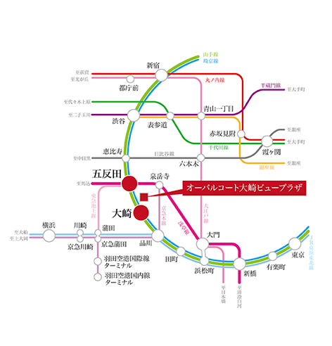 路線図