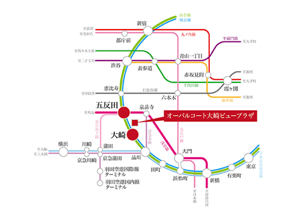 路線図