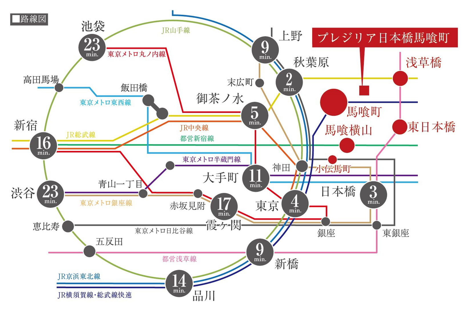 交通案内図