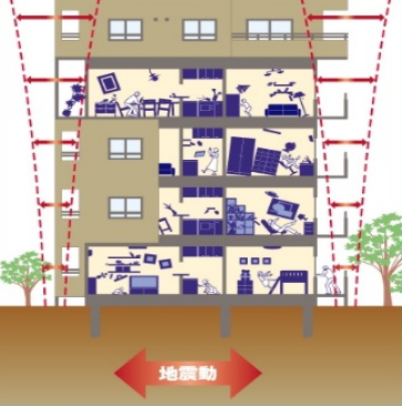 耐震構造の建物