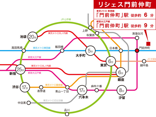 路線図