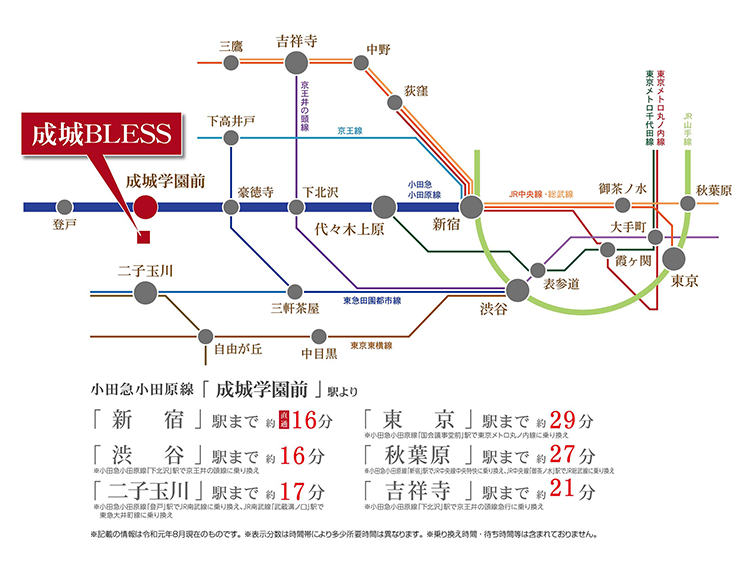 路線図