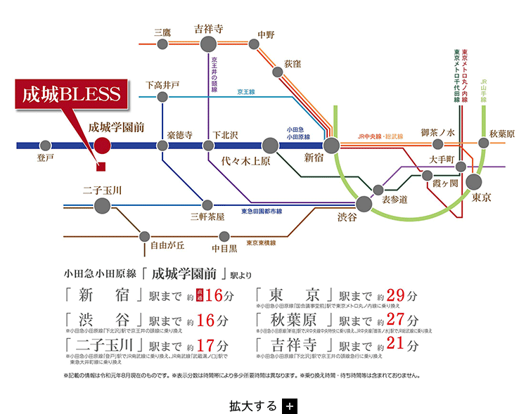 路線図